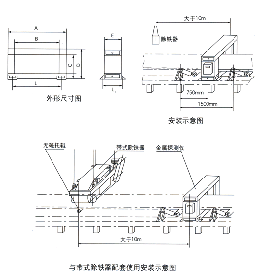 GJT-1F金屬探測系列