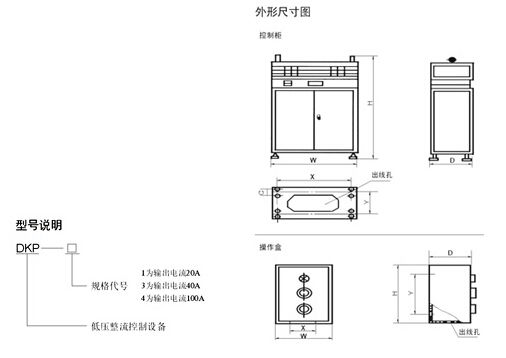 DKP、STQL系列整流控制設(shè)備