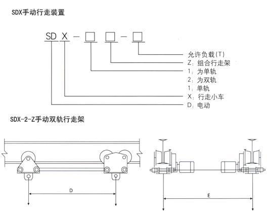 產(chǎn)品裝置